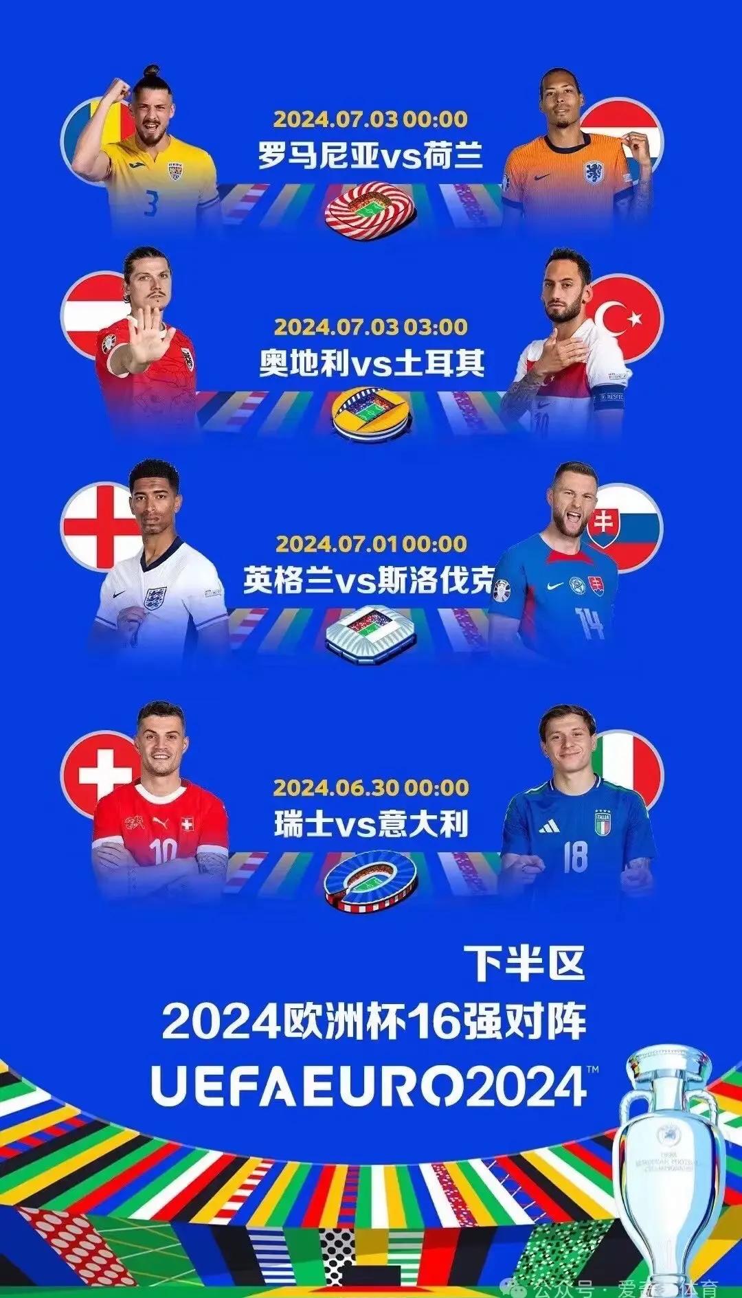 激烈角逐！欧洲足球锦标赛预选赛，球队实力均衡