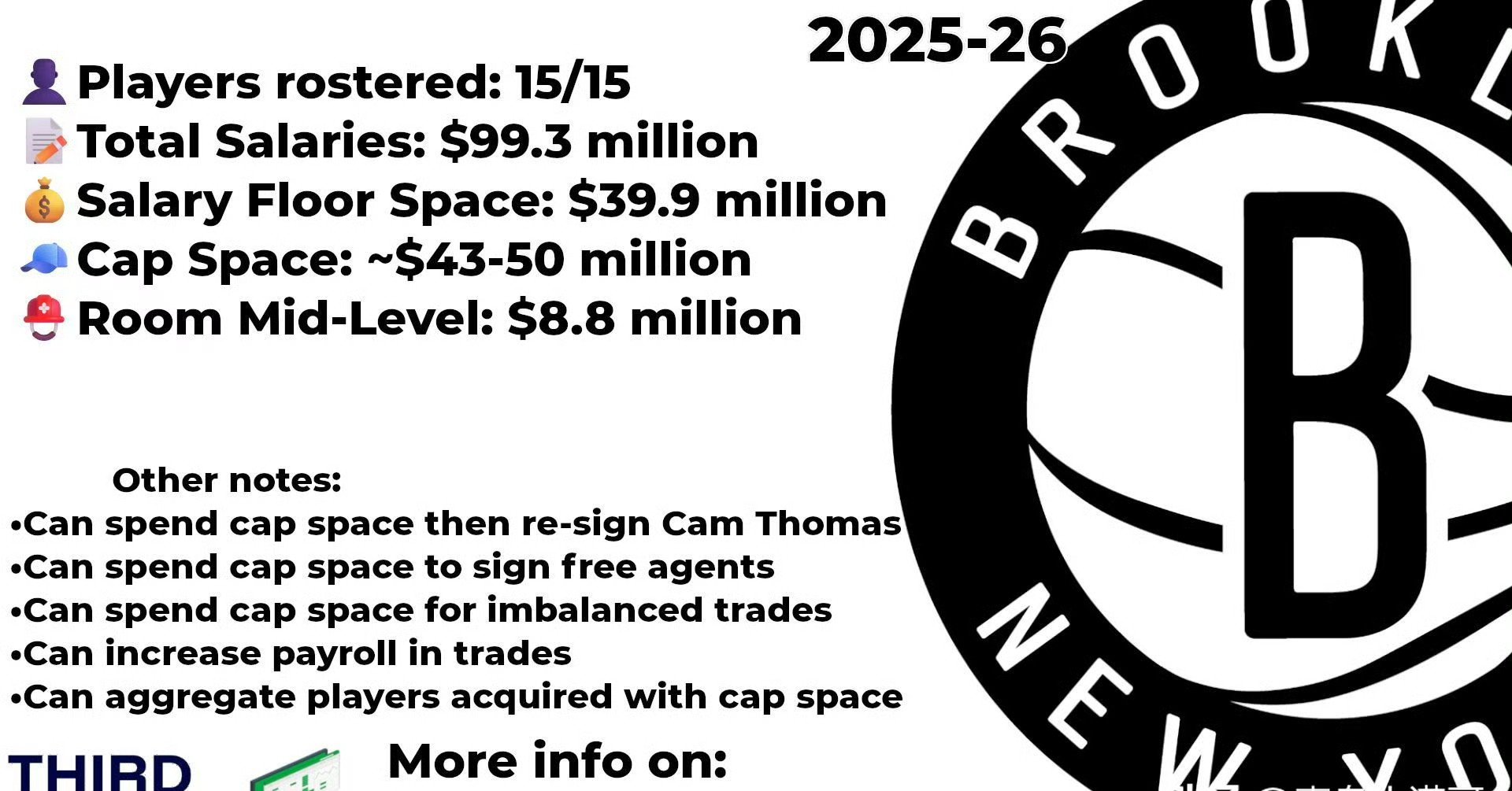 篮网横扫老鹰,攀升东部前八 篮网横扫老鹰,攀升东部前八